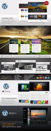 Wordpress ThemeForest & ElegantThemes Templates